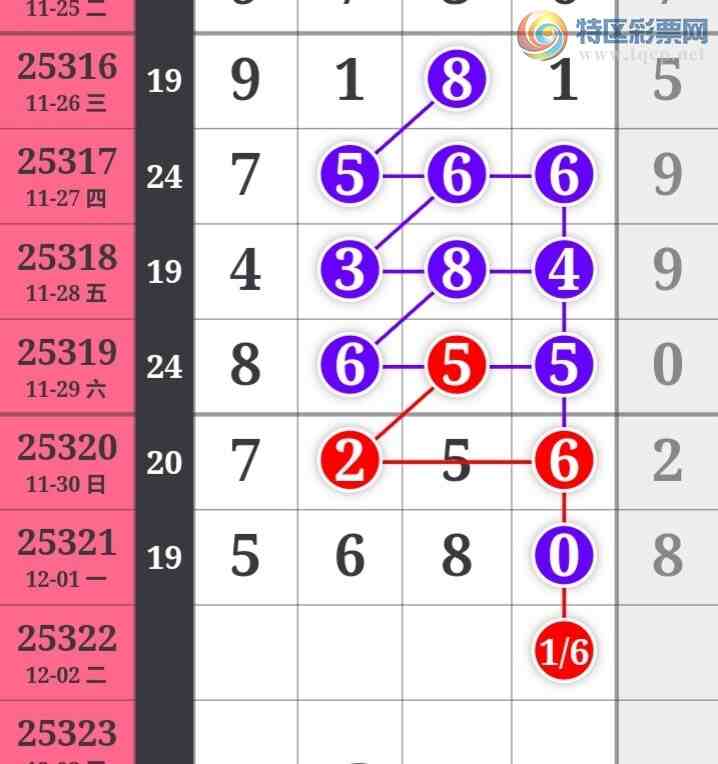 [] 25322ڣű㾫ʺùƼͼ桿674 / :ű㾫 / ID:1172223