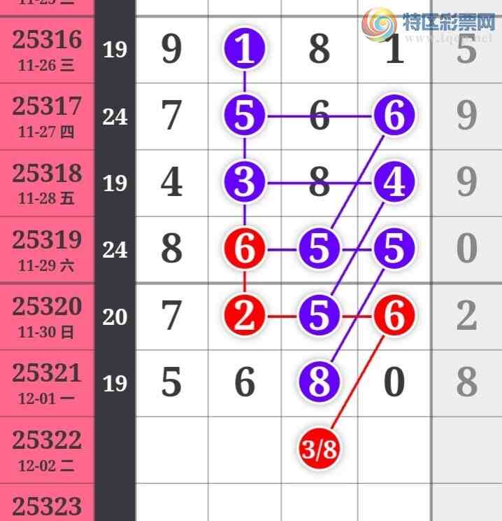 [] 25322ڣű㾫ʺùƼͼ桿733 / :ű㾫 / ID:1172223