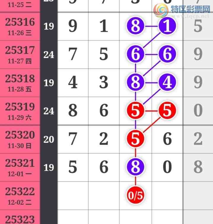 [] 25322ڣű㾫ʺùƼͼ桿625 / :ű㾫 / ID:1172223