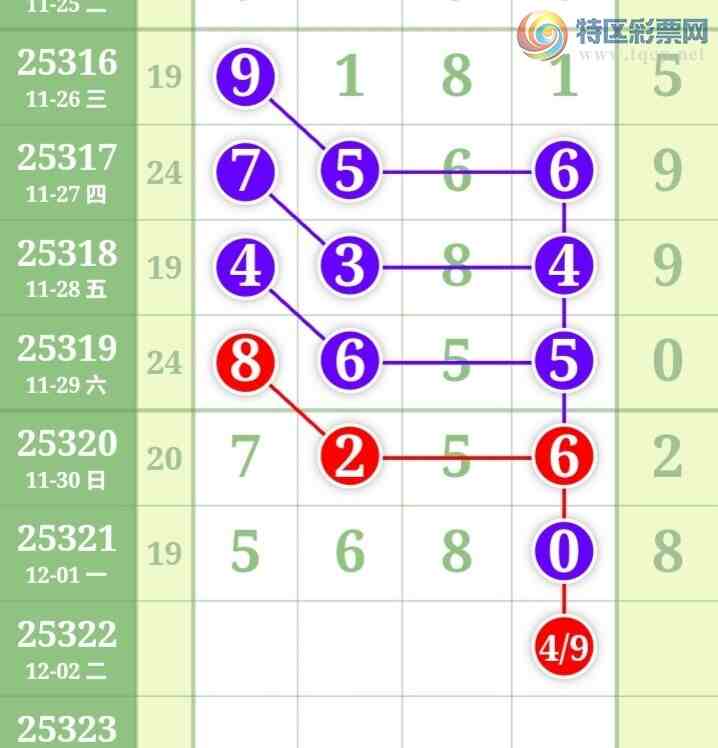 [] 25322ڣϫĺƼùɡͼ桿586 / :ϫĺ / ID:1172225