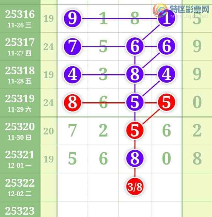 [] 25322ڣϫĺƼùɡͼ桿834 / :ϫĺ / ID:1172225