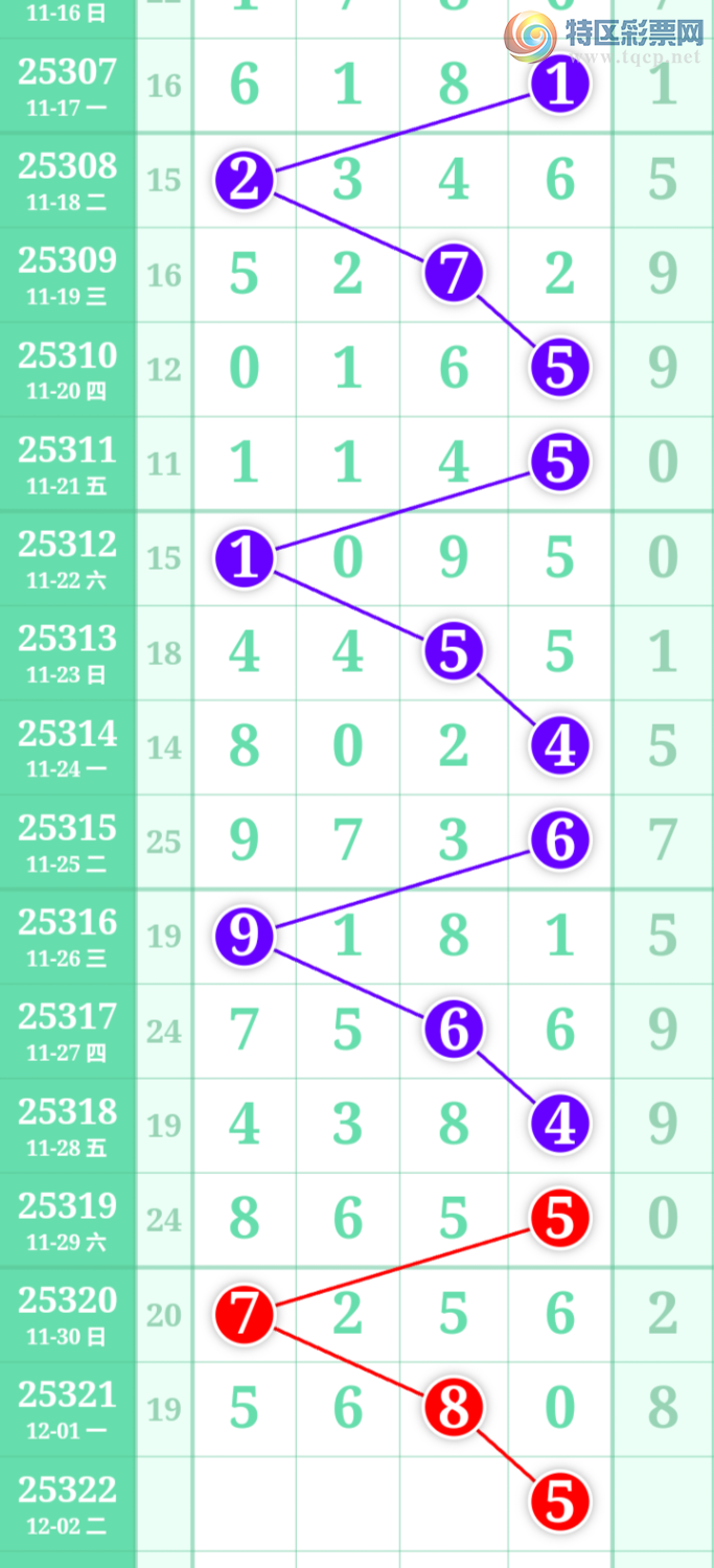 [] 25322ڣһſùɲοͼ桿160 / :һ / ID:1172228