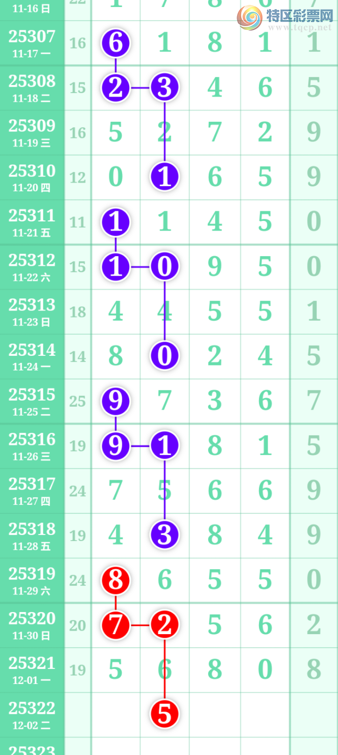 [] 25322ڣһſùɲοͼ桿866 / :һ / ID:1172228