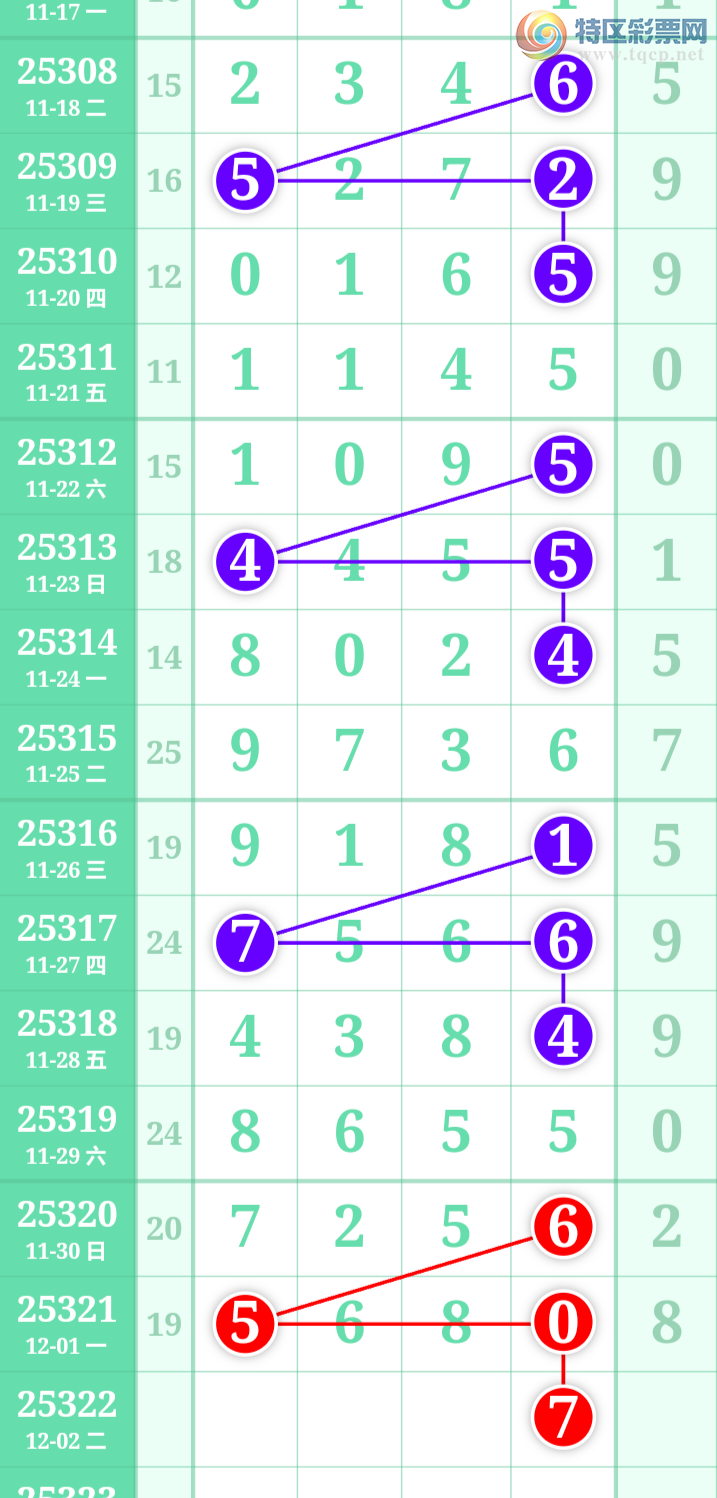 [] 25322ڣһſùɲοͼ桿285 / :һ / ID:1172228