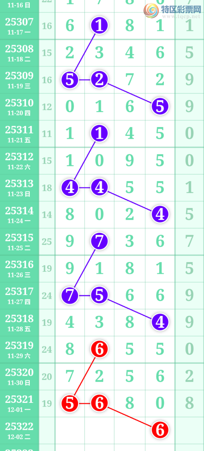 [] 25322ڣһſùɲοͼ桿797 / :һ / ID:1172228