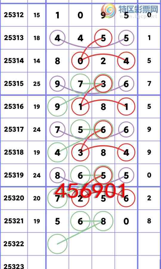 [] 25322ڣͷβͼСͼ桿22 / :ʰ˰ / ID:1172117