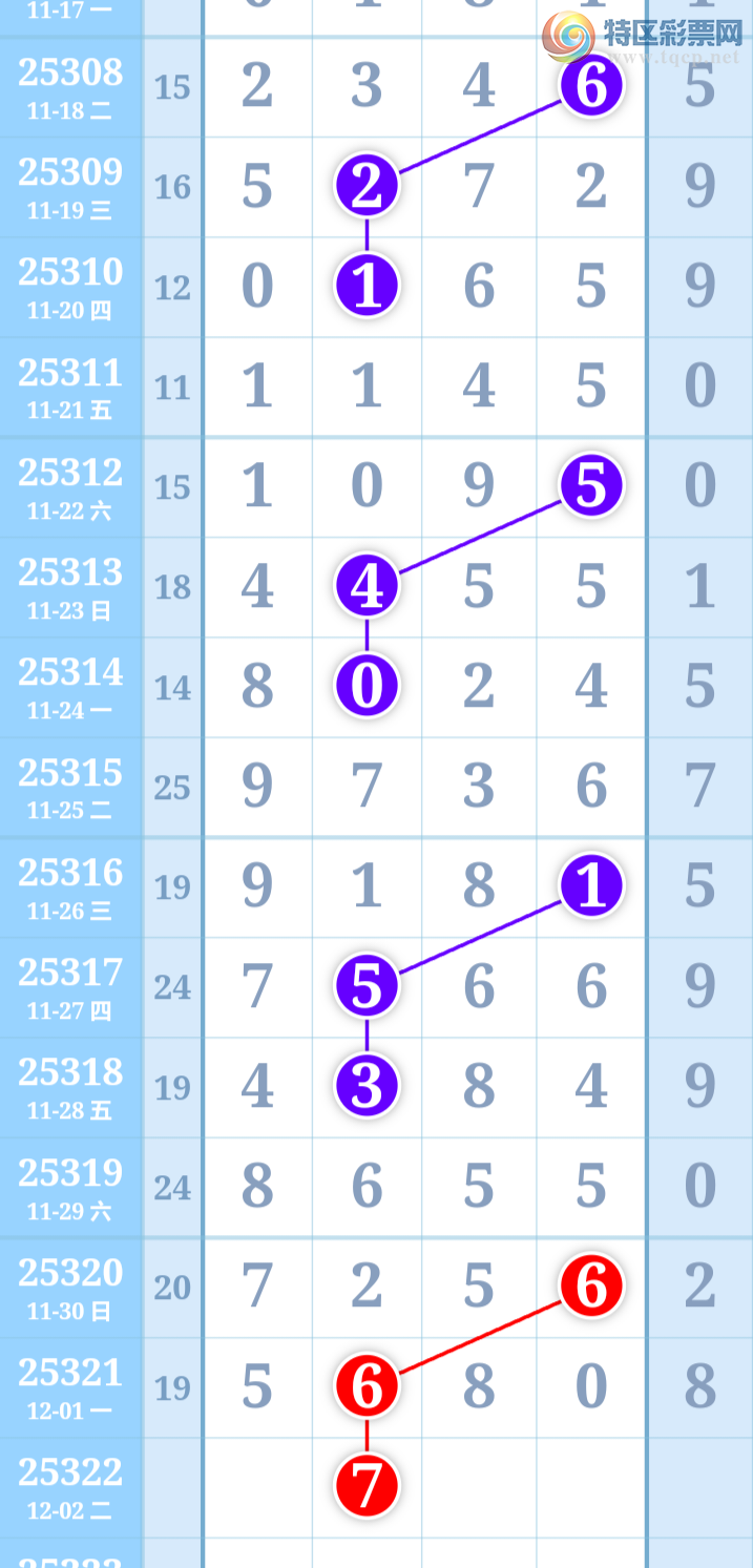 [] 25322ڣŮɲοͼ桿659 / :Ů / ID:1172231