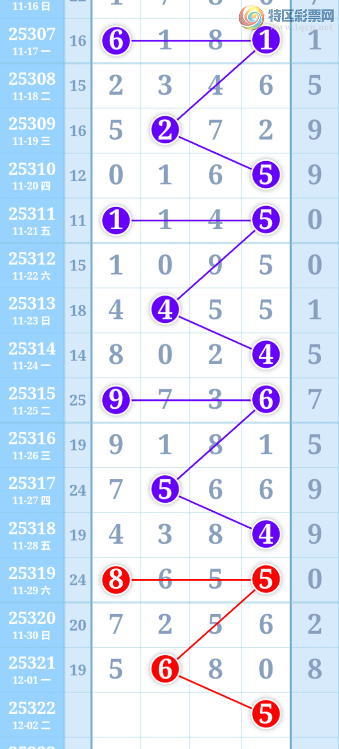 [] 25322ڣŮɲοͼ桿250 / :Ů / ID:1172231