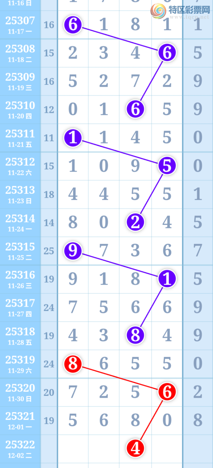 [] 25322ڣŮɲοͼ桿283 / :Ů / ID:1172231