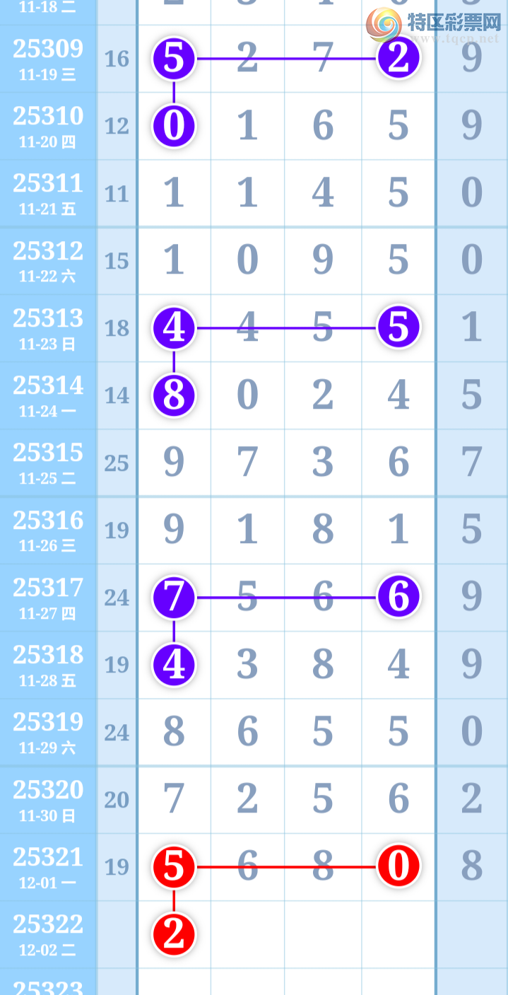 [] 25322ڣŮɲοͼ桿629 / :Ů / ID:1172231