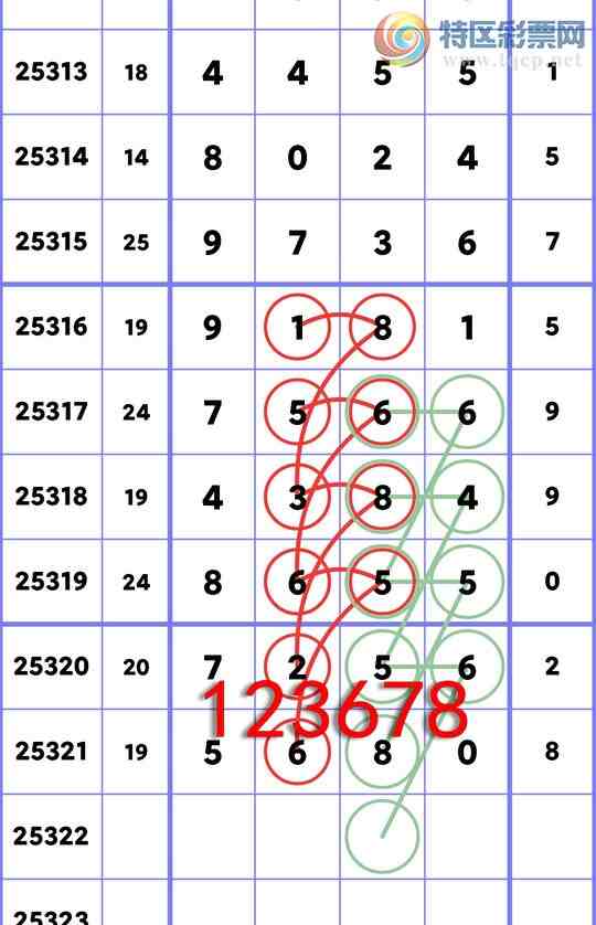 [] 25322: :.56X0,7256,8655,4384ͼ]677 / : / ID:1172121