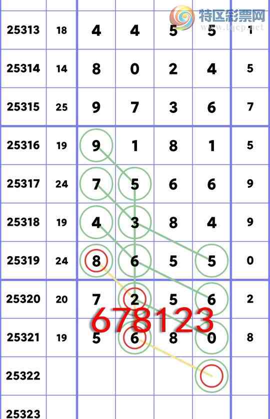 [] 25322:β,6,2,1,3,3,4,1ͼ]698 / :һͿ / ID:1172128