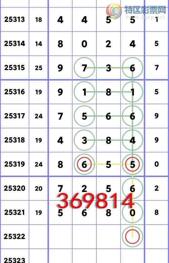 [] 25322:OKʮλ: 5OK,1OK,1OK,2OK,4OK,4OK,2OKͼ]525 / :׷ / ID:1172132