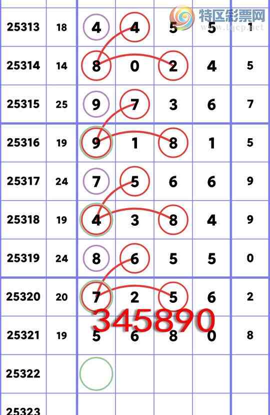 [] 25322:OKʮλ: 5OK,1OK,1OK,2OK,4OK,4OK,2OKͼ]543 / :׷ / ID:1172132