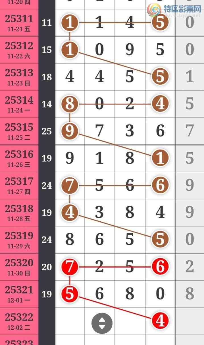 [] 25322ڣֹɲοͼ桿573 / :̺ / ID:1172239