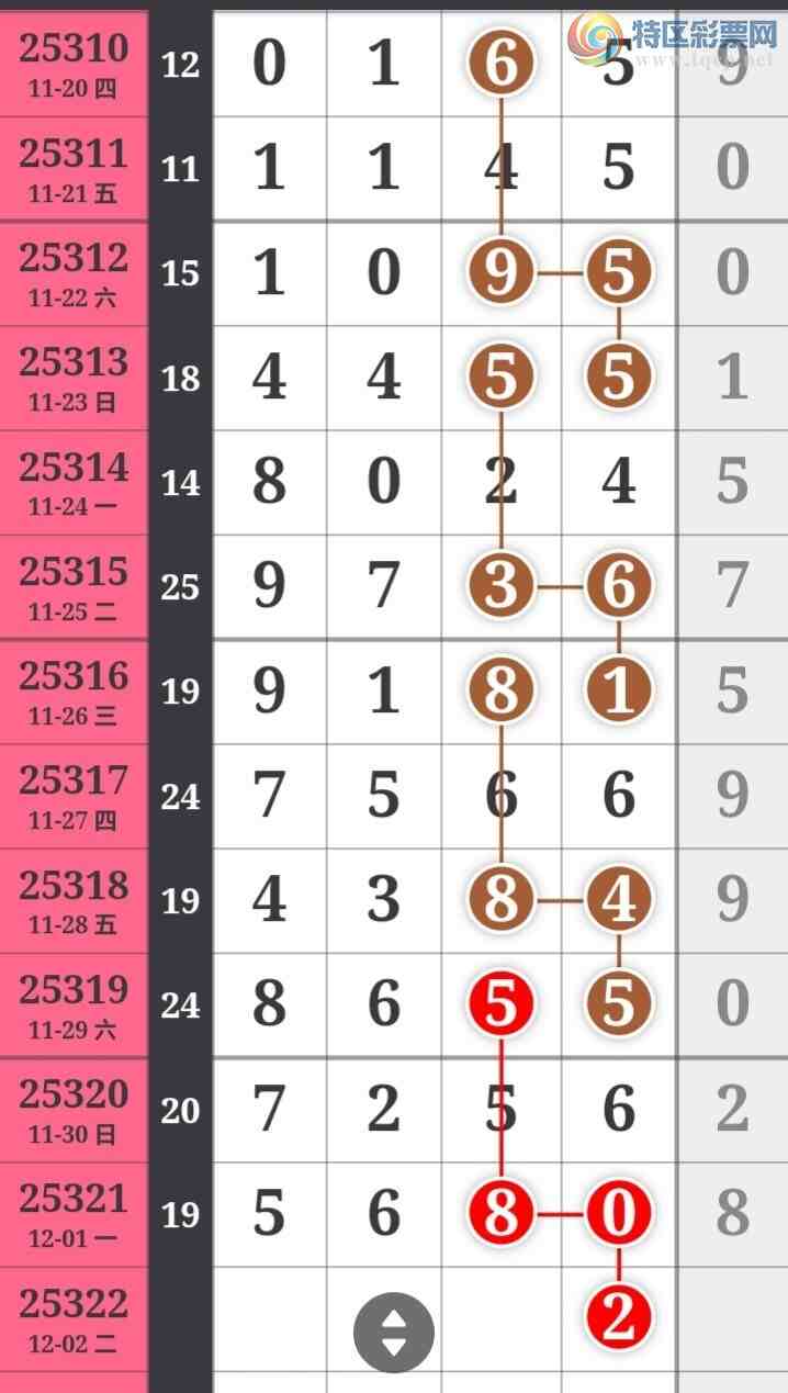 [] 25322ڣֹɲοͼ桿501 / :̺ / ID:1172239