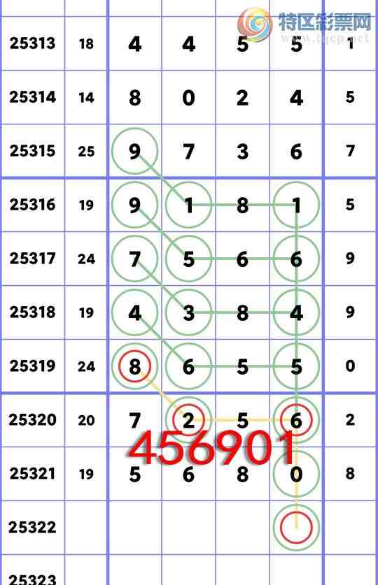 [] 25322ڣ(ʮ: 5680͡ͼ]641 / :ھ / ID:1172136