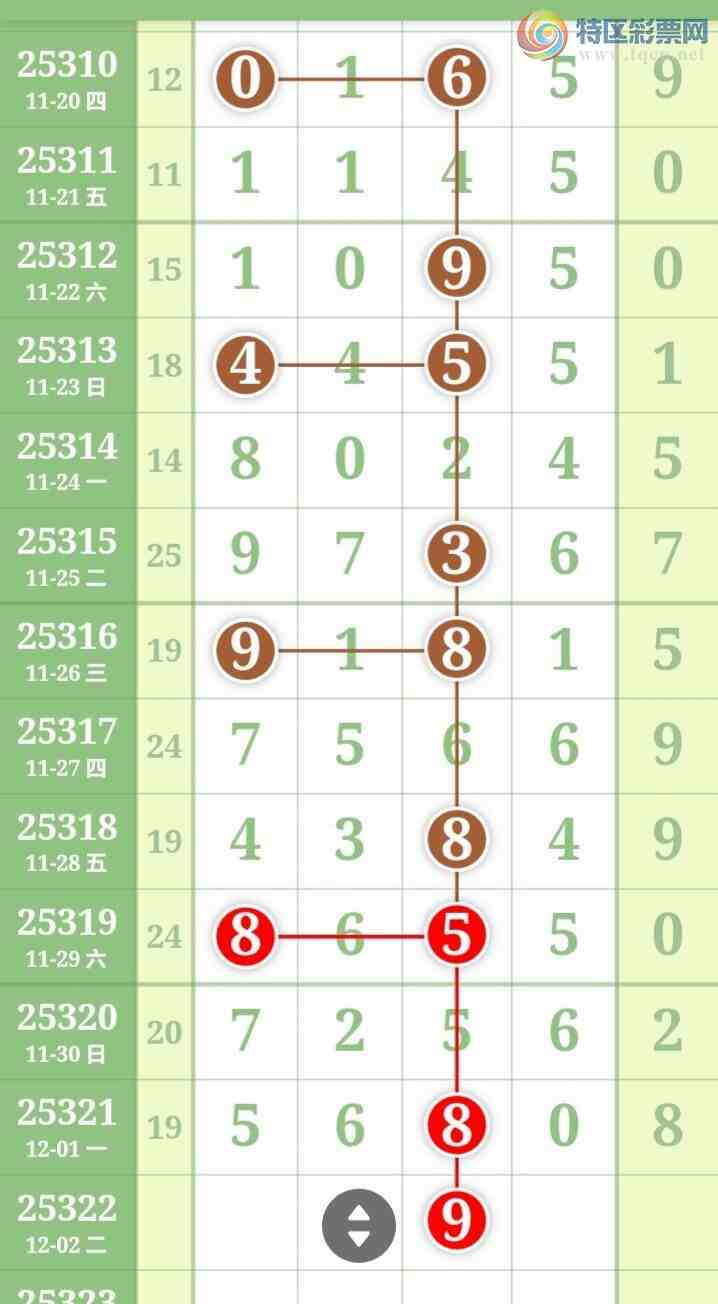 [] 25322ڣùֵòο.ͼ桿527 / :ʺ澭 / ID:1172243