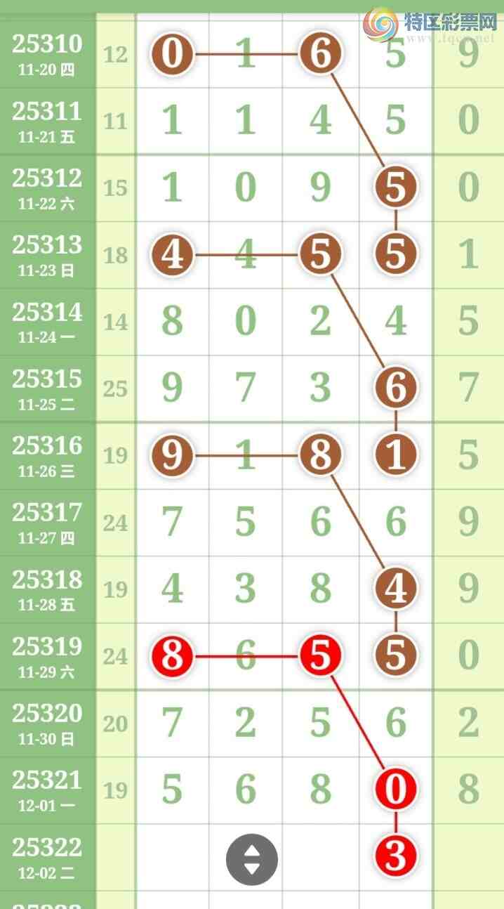 [] 25322ڣùֵòο.ͼ桿338 / :ʺ澭 / ID:1172243