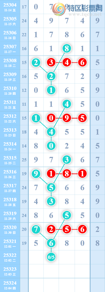 [] 25322ڣŹץץͷ1110ͷ1110ͼ桿391 / : / ID:1171865