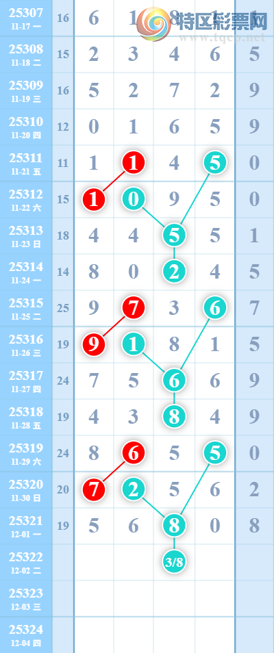 [] 25322ڣŹץץͷ1110ͷ1110ͼ桿232 / : / ID:1171865