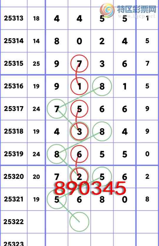 [] 25322ڣͷβ,5XX0ɱͷβ׼.ͼ]480 / :С / ID:1172155