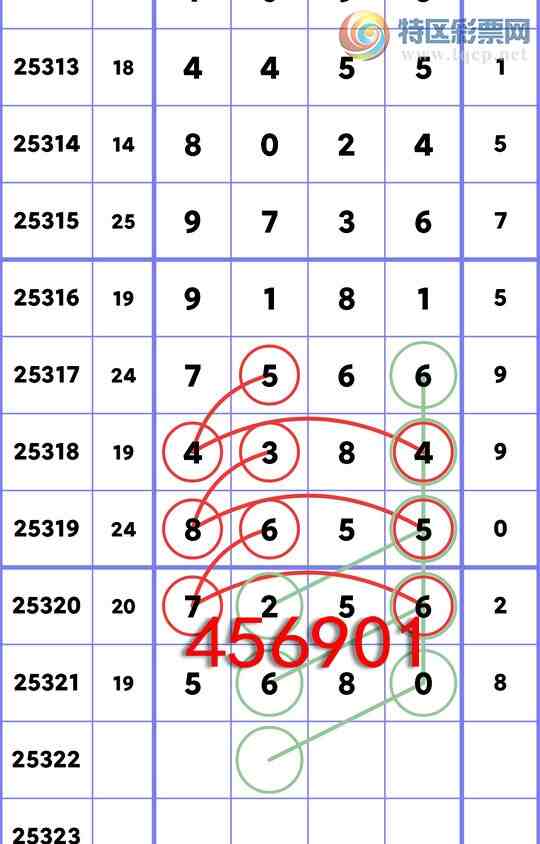 [] 25322ڣͷβ,5XX0ɱͷβ׼.ͼ]730 / :С / ID:1172155