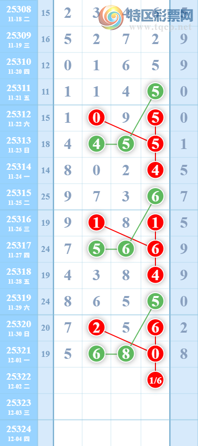 [] 25322ڣտβͣβӲӲӲ87ͼ桿309 / : / ID:1171866