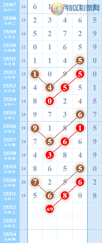 [] 25322ڣţǧλ2Уǧλ1110ͼ桿475 / : / ID:1171869