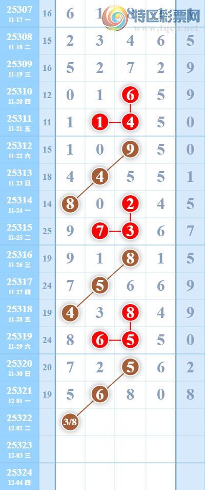 [] 25322ڣţǧλ2Уǧλ1110ͼ桿88 / : / ID:1171869