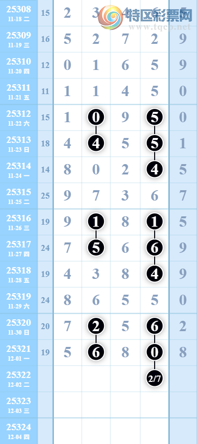 [] 25322ڣ˺ͷͷ1Уͷ17161716ͼ桿428 / : / ID:1171868