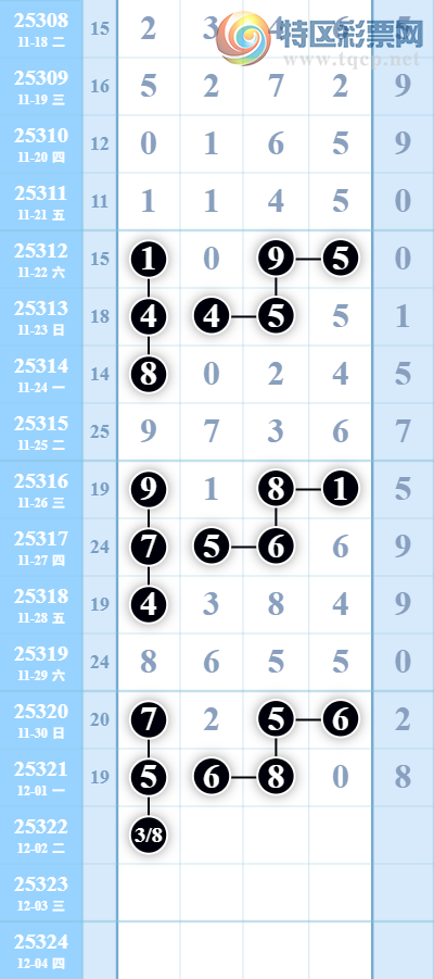 [] 25322ڣ˺ͷͷ1Уͷ17161716ͼ桿243 / : / ID:1171868