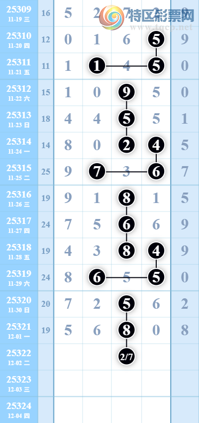 [] 25322ڣ˺ͷͷ1Уͷ17161716ͼ桿567 / : / ID:1171868