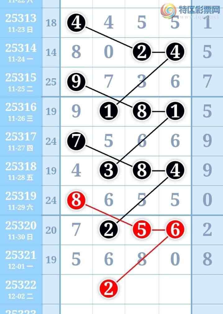 [] 25322ڣһɲοͼ桿120 / :һ / ID:1172249