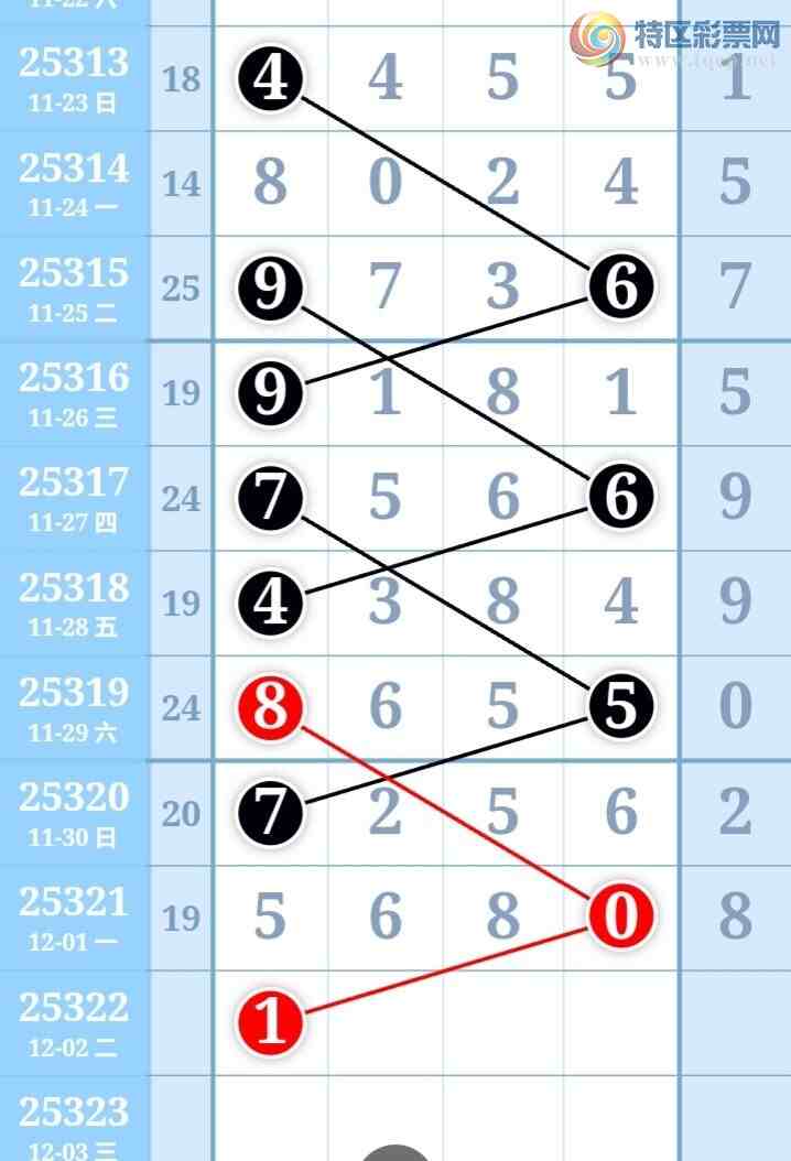 [] 25322ڣһɲοͼ桿395 / :һ / ID:1172249