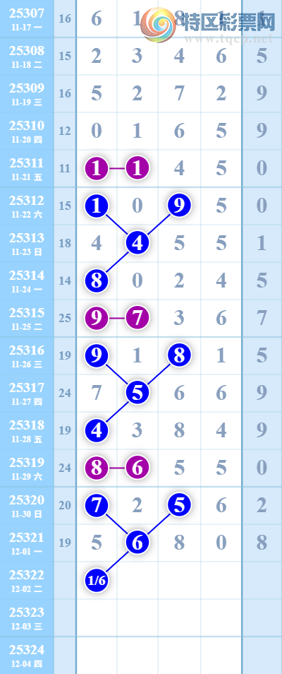 [] 25322ڣͳƣ11ڡͼ桿684 / : / ID:1171871