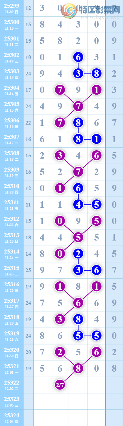 [] 25322ڣͳƣ11ڡͼ桿834 / : / ID:1171871