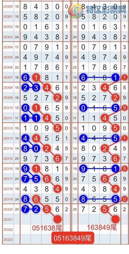 [] 25322ڣһ߹ɣӼ36ͷβ5XX0 X68X{֮}ͼ桿934 / :֮ / ID:1172291