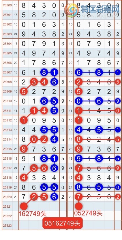 [] 25322ڣһ߹ɣӼ36ͷβ5XX0 X68X{֮}ͼ桿222 / :֮ / ID:1172291