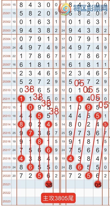 [] 25322ڣһ߹ɣӼ36ͷβ5XX0 X68X{֮}ͼ桿577 / :֮ / ID:1172291