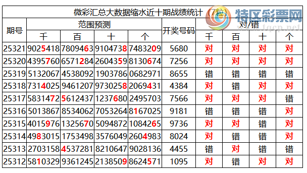 [] 25322ڣоֲ΢ʻܴˮ756802죩412 / :ͷ-С / ID:1172311