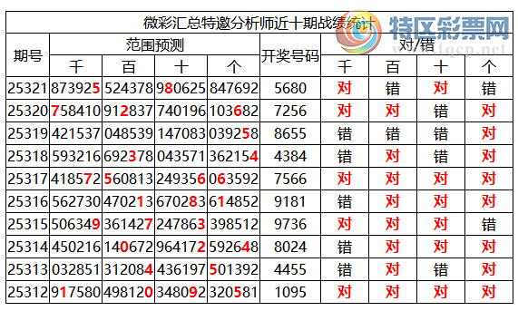 [] 25322ڣоֲ΢ʻܴˮ756802죩612 / :ͷ-С / ID:1172311