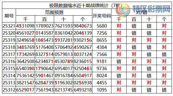 [] 25322ڣоֲ΢ʻܴˮ756802죩205 / :ͷ-С / ID:1172311