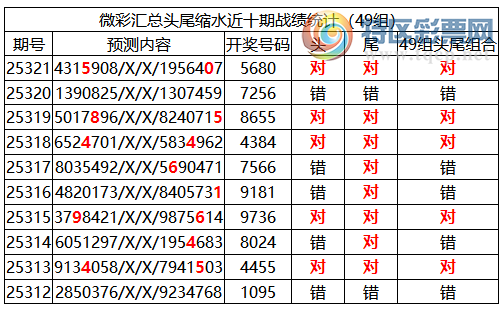 [] 25322ڣоֲ΢ʻܴˮ756802죩149 / :ͷ-С / ID:1172311