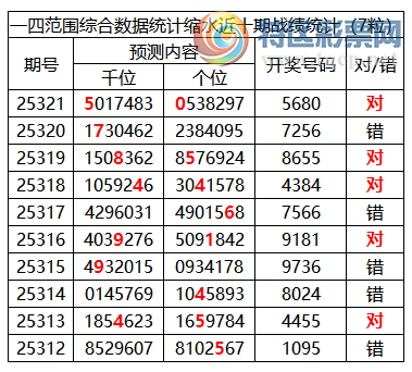 [] 25322ڣоֲ΢ʻܴˮ756802죩980 / :ͷ-С / ID:1172311