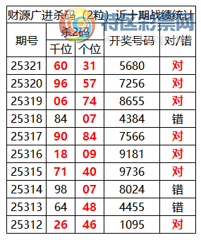 [] 25322ڣоֲ΢ʻܴˮ756802죩62 / :ͷ-С / ID:1172311