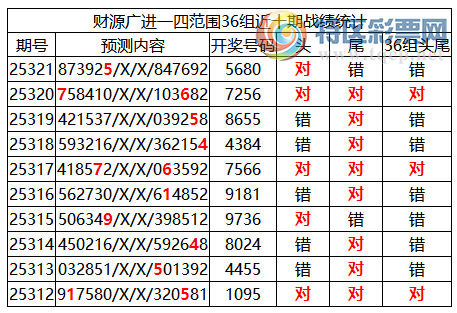 [] 25322ڣоֲ΢ʻܴˮ756802죩979 / :ͷ-С / ID:1172311