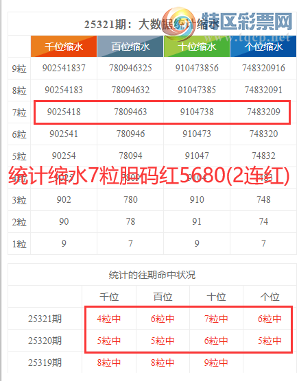 [] 25322ڣоֲ΢ʻܴˮ756802죩176 / :ͷ-С / ID:1172311