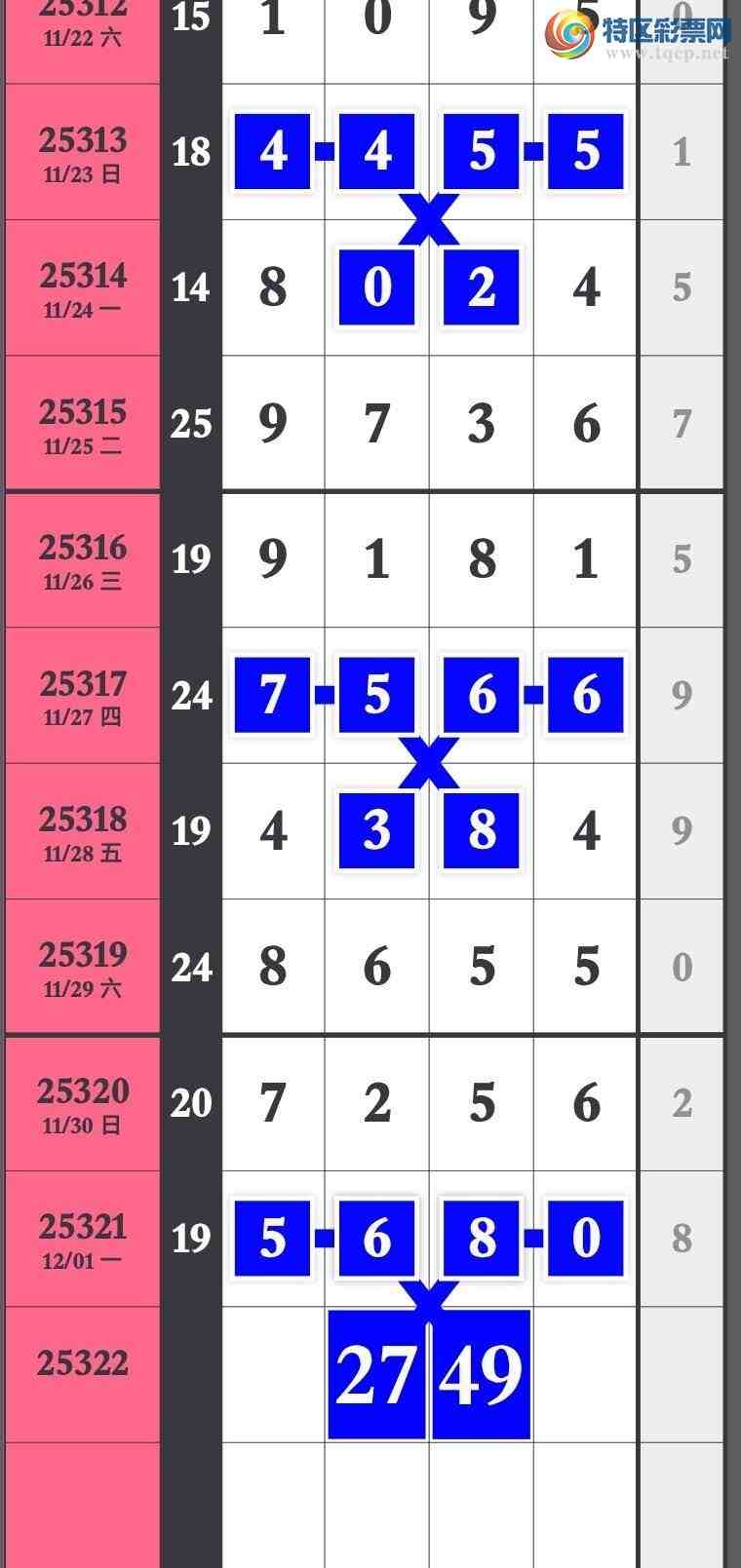 [] 25322ڣų׼ϣʧͼ桿259 / :۳ / ID:1172312