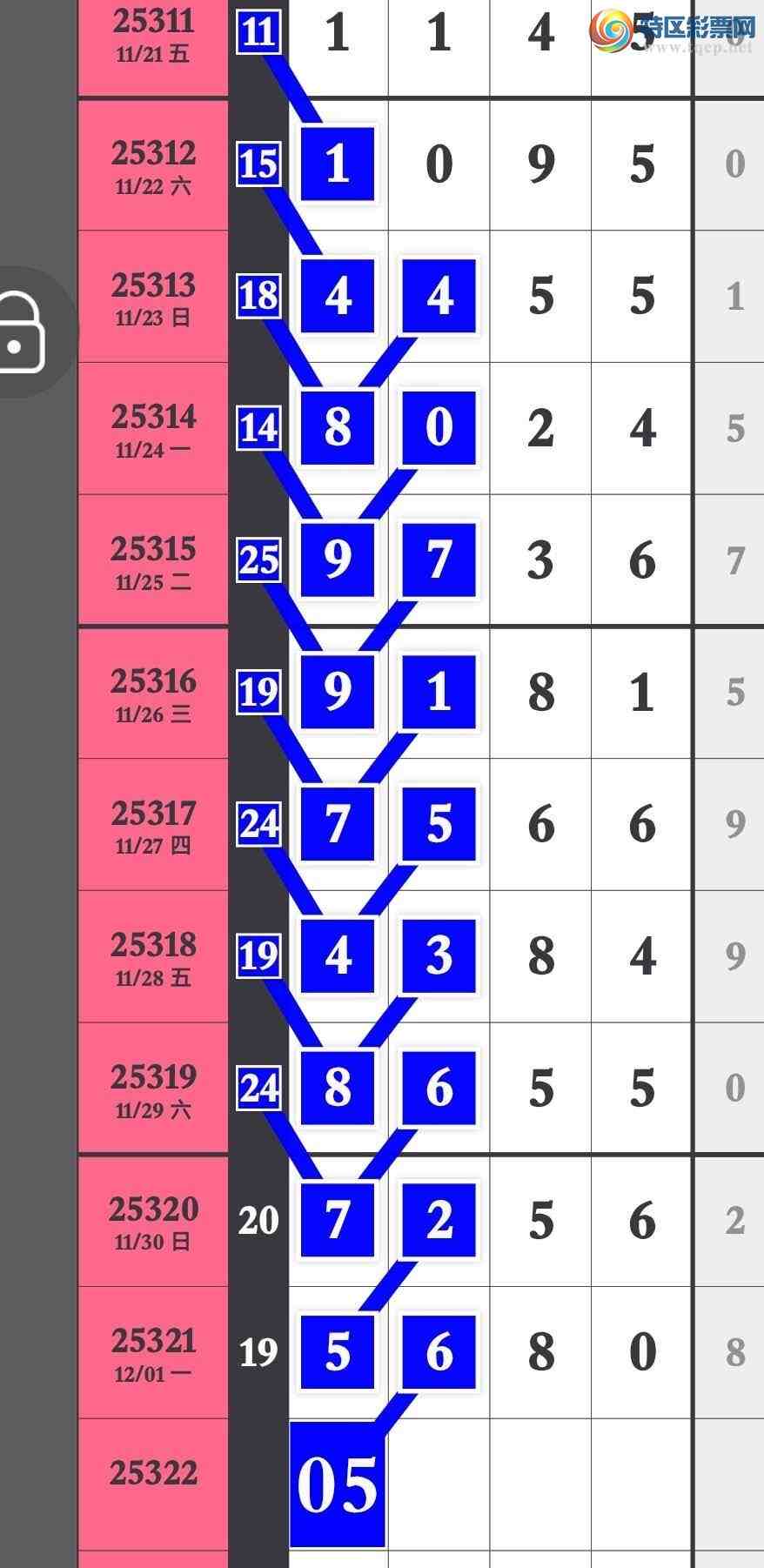 [] 25322ڣų׼ϣʧͼ桿923 / :۳ / ID:1172312